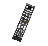 OPTOMA 45.7HD01G001, BR-3004A Original Fernbedienung