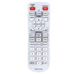 PANASONIC N2QAYA000208 Original Fernbedienung