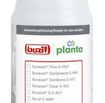 buzil Sprühflasche Sanitär