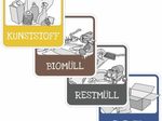 SafetyMarking® Hinweisaufkleber-Set "Kunststoff, Biomüll, Restmüll, Papier" 10 x 10 cm
