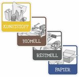SafetyMarking® Hinweisaufkleber-Set "Kunststoff, Biomüll, Restmüll, Papier" 10 x 10 cm