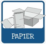 SafetyMarking® Hinweisschild Mülltrennung "Papier" 10 x 10 cm