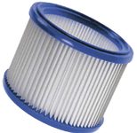 makita Filter für Staubsauger P-70219