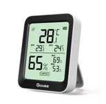 Govee Bluetooth Thermometer-Hygrometer with Screen