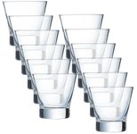 ARCOROC Whiskyglas 25cl