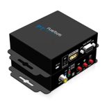 PureTools - VGA & Audio zu HDMI Konverter
