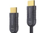 HDanywhere - HDMI Fibre Optic MAX 30.0m