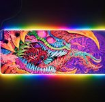HYTE Schreibtischunterlage Hyper Beast 2 Limited Edition CNVS