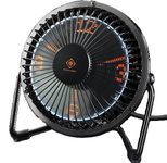 DELTACO USB Desktop-Lüfter mit Uhr, schwarz