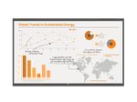 LG CreateBoard Pro 86TR3PN-B Signage Touch Display 218,44 cm (86 Zoll)