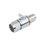 AirLancer SurgeProtect