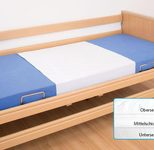 RUSSKA Mehrfach-Bettauflage Standard, 1 St.