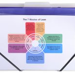 Exacompta Fächermappe Crystal, A4, 6 Fächer