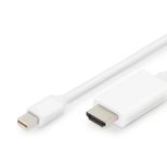 Digitus Mini DisplayPort Adapterkabel, mDP - HDMI type A