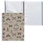 MIQUELRIUS Eco Design Collegeblock DIN A4 kariert bunt