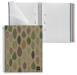 MIQUELRIUS Eco Design Collegeblock DIN A5 kariert bunt