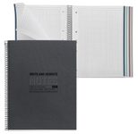 MIQUELRIUS Eco Design Collegeblock DIN A4 kariert schwarz