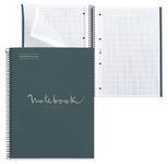 MIQUELRIUS Eco Emotions Collegeblock DIN A4 kariert blau