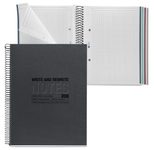 MIQUELRIUS Eco Design Collegeblock DIN A5 kariert schwarz