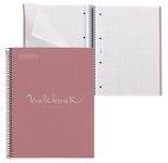 MIQUELRIUS Eco Emotions Collegeblock DIN A4 kariert pink