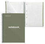 MIQUELRIUS Eco Emotions Collegeblock DIN A4 kariert grün