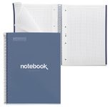 MIQUELRIUS Eco Emotions Collegeblock DIN A4 kariert blau