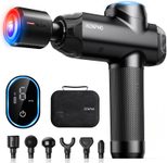 RENPHO Massagepistole Power+ Thermal Cool, 1 St.