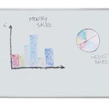 FRANKEN Whiteboard 60,0 x 45,0 cm