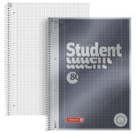 BRUNNEN Collegeblock Premium Student 28 DIN A4 kariert
