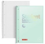 BRUNNEN Collegeblock Premium Student 28 DIN A4 kariert