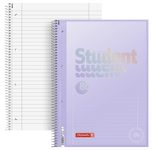 BRUNNEN Collegeblock Premium Student 27 DIN A4 liniert