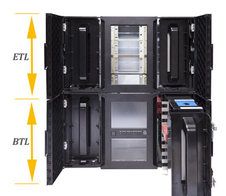 actidata actiLib Kodiak 6807-BTL 6U Basismodul 1x LTO-8 HH SAS (46082210)